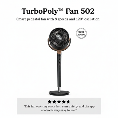 TurboPoly™ Fan 502