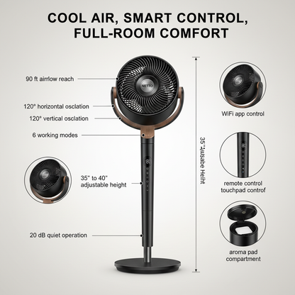 TurboPoly™ Fan 502